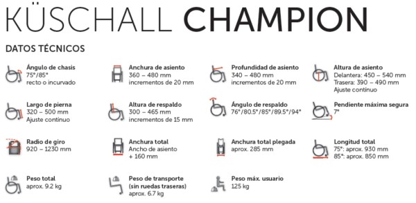 datos tecnicos champion