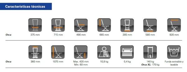 datos-tecnicos-orca-f-ortopedia-valladolid